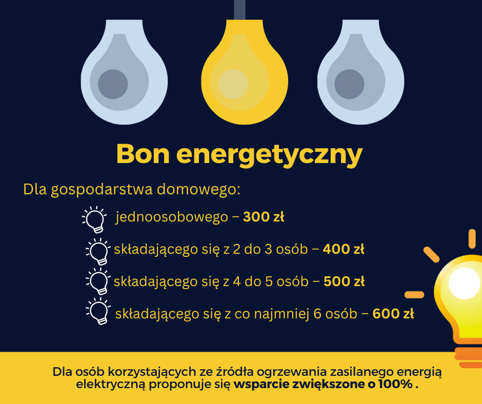 Bon Energetyczny - spotkanie informacyjne w Wawrze
