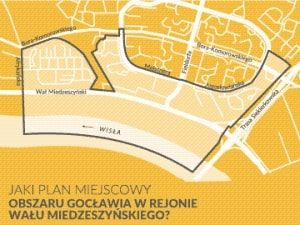 Jaki plan miejscowy dla obszaru Gocławia w rejonie Wału Miedzeszyńskiego?