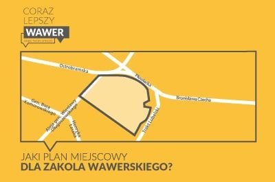 Jaki plan miejscowy dla Zakola Wawerskiego?